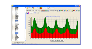 Software-per-Contapersone-2