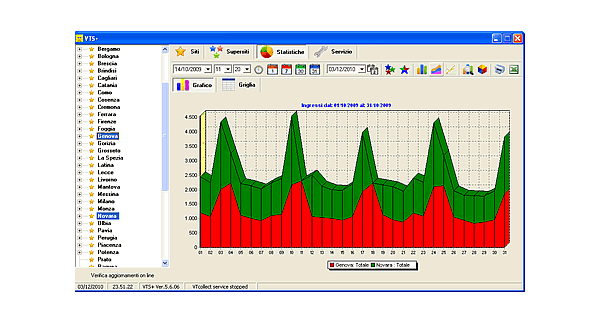 Software-per-Contapersone-2