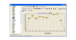Software-per-Contapersone-3
