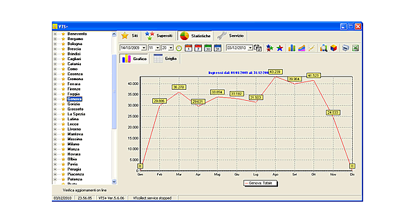 Software-per-Contapersone-3