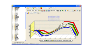 Software-per-Contapersone-4