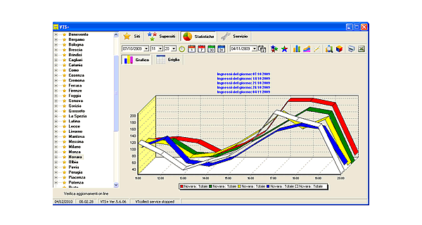 Software-per-Contapersone-4